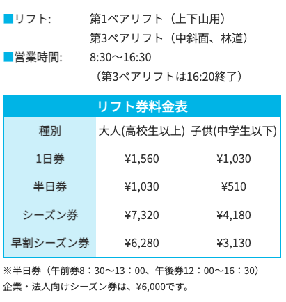 リフト料金